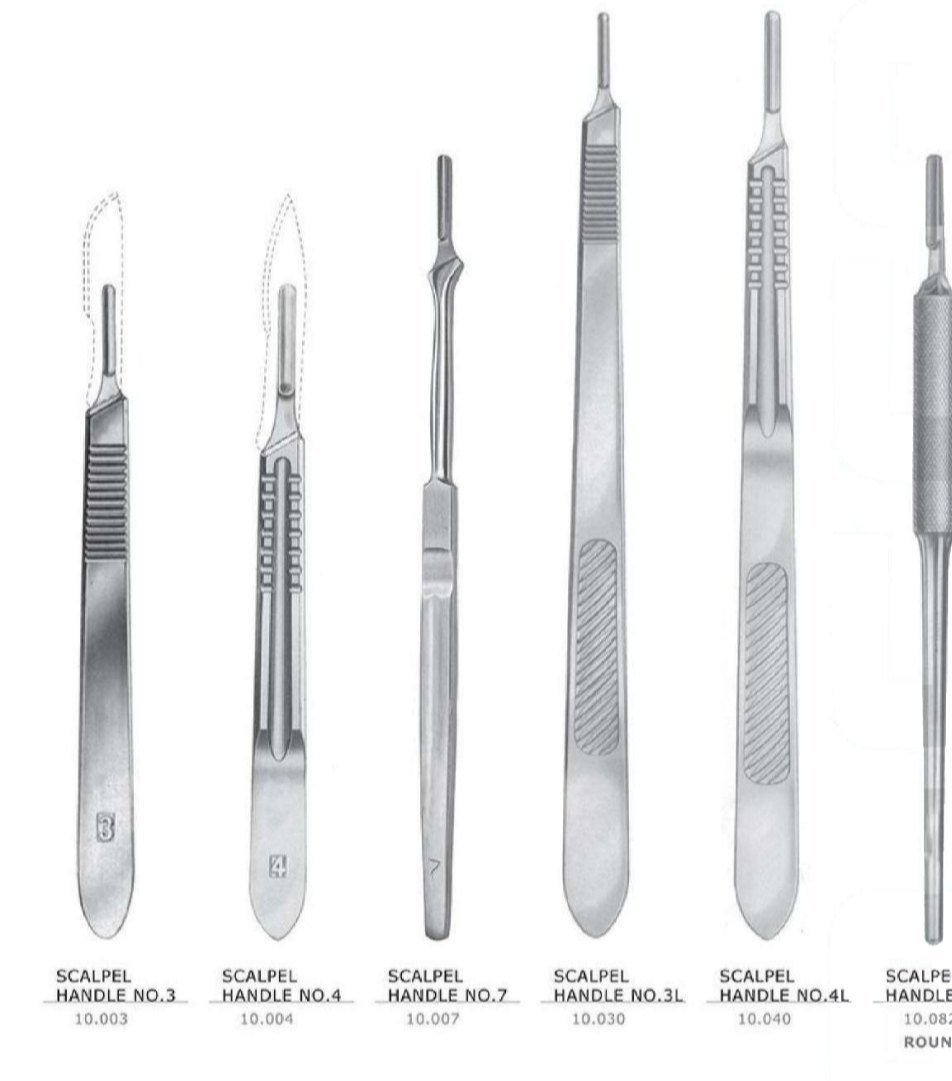 Blade Handles, Blade Scalpels, Knives And Saws