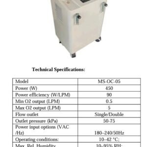 Oxygen Concentrator 10 And 20 Litres