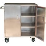 Heavy Duty SS Enclosed Distribution Trolley between CSSD and OT 950 x 550 x 1150 mm