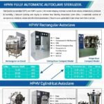 24 x 60 inch Horizontal Semi-Automatic Front Load Double Door Cylindrical Steam Sterilizer with Multiport Valve and Vacuum Pump 450 L