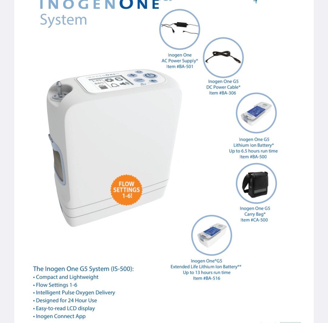Portable Oxygen Concentrator Inogen One