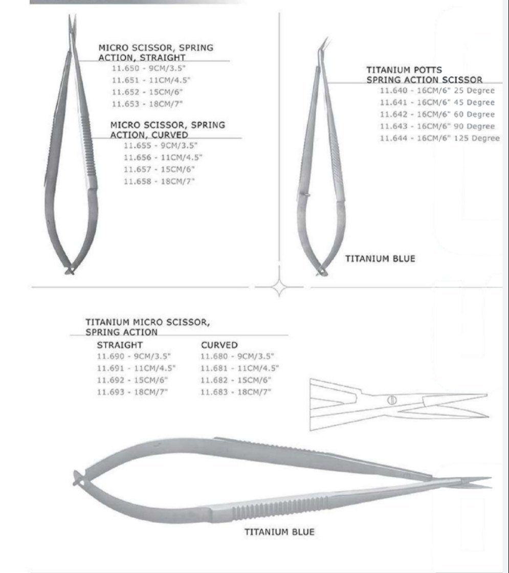 Scissors
