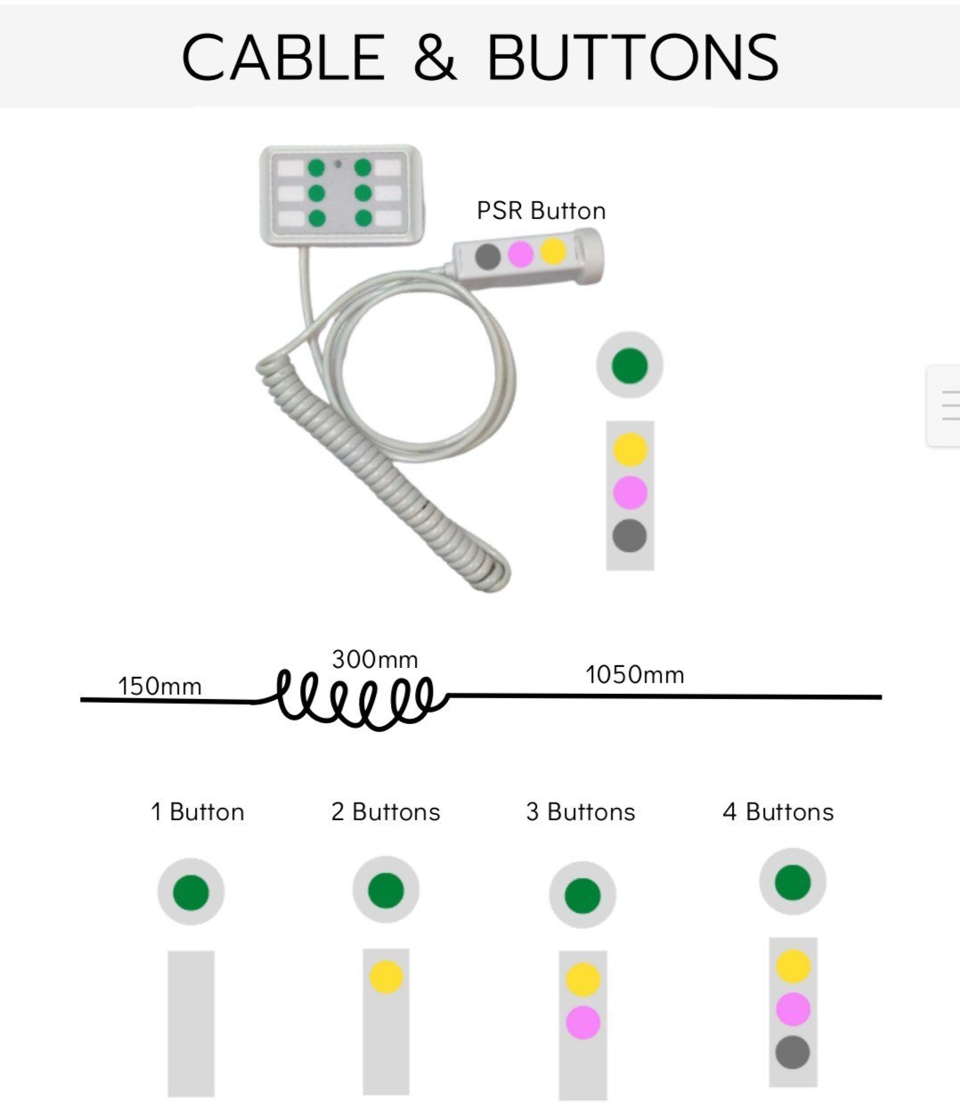 Solt reliable wireless nurse call system